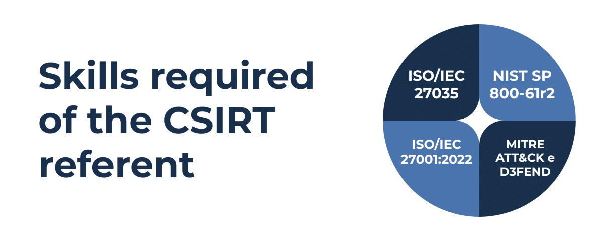 CSIRT Representative: who they are, what they do, and when to appoint ...